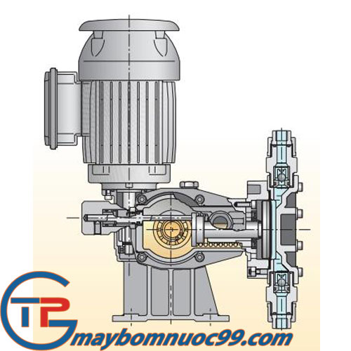 Bản vẽ cấu tạo bơm định lượng OBL