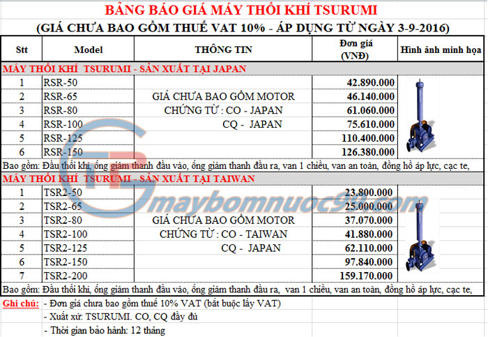 Giá máy thổi khí Tsurumi Nhật Bản