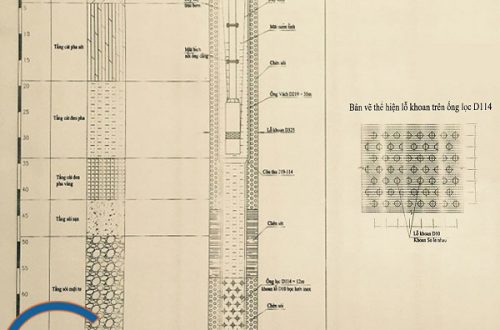 cấu tạo giếng khoan công nghiệp