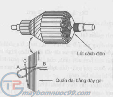 Quấn lại motor điện 1 chiều