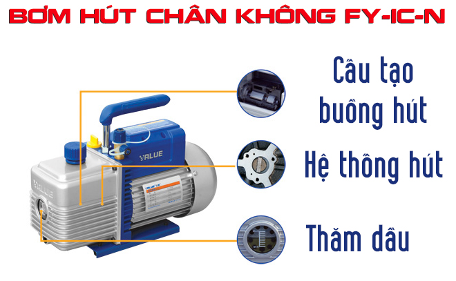 Máy bơm hút chân không