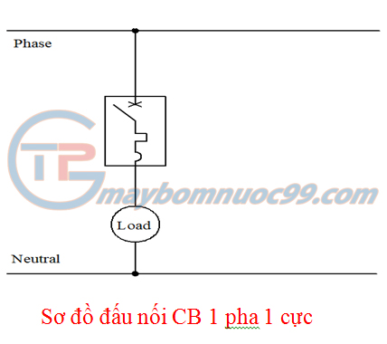 Hình ảnh sơ đồ đấu nối CB 1 pha 1 cực