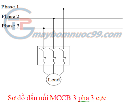 Hình ảnh sơ đồ đấu nối Aptomat 3 pha 3 cực