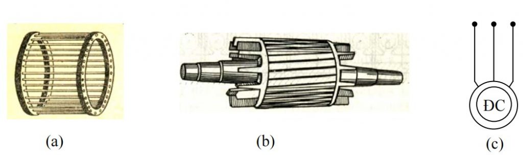 Cấu tạo rô to động cơ không đồng bộ