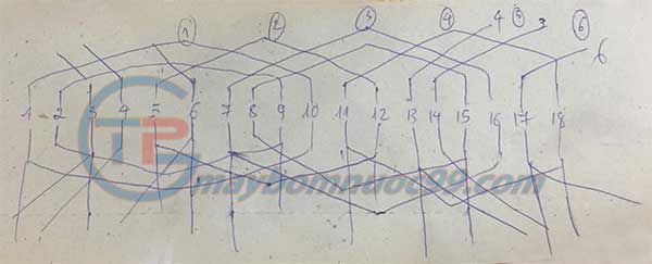 Sơ đồ trải động cơ 3 pha 18 rãnh 2 cực