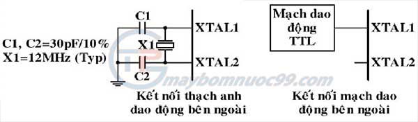 Sơ đồ kết nối thạch anh và mạch dao động bên ngoài