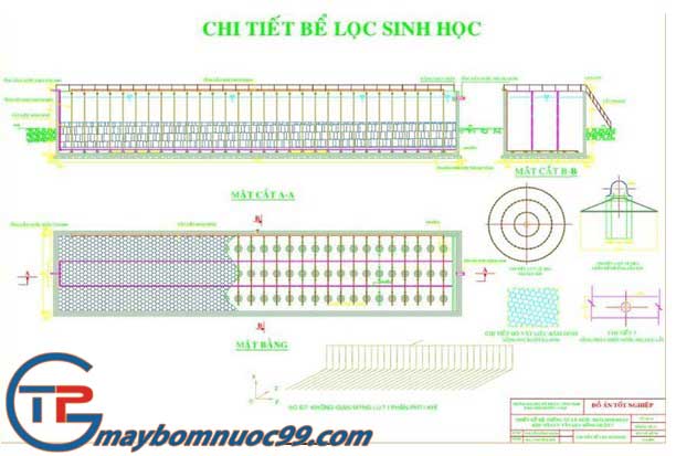 Chi tiết bể lọc sinh học