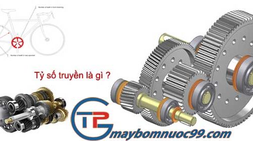 Tỷ số truyền là gì