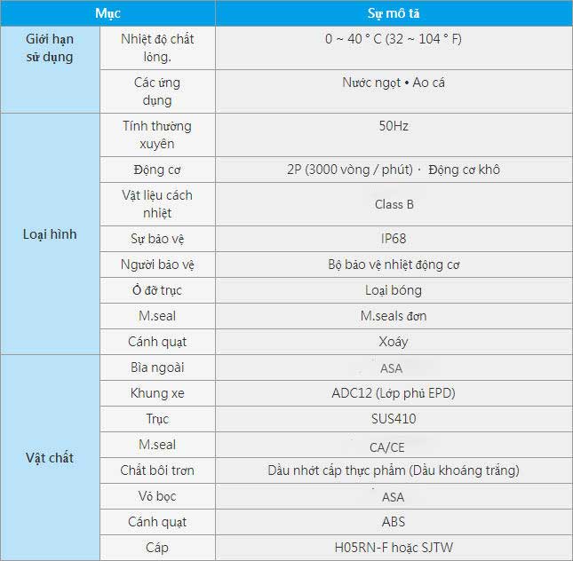 Thông số kỹ thuật máy bơm thả chìm HCP Model Pond