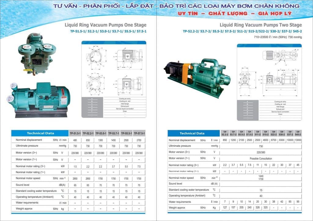 Thông số kỹ thuật máy bơm hút chân không TP