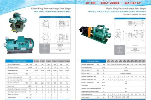 Thông số kỹ thuật máy bơm hút chân không TP