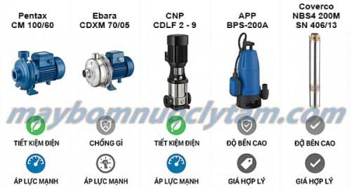Các dòng máy bơm ly tâm đáng mua hiện nay