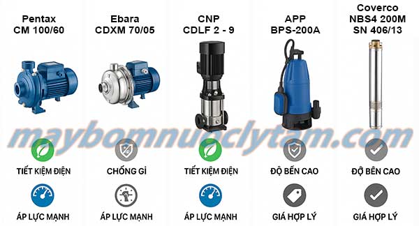 Các dòng máy bơm ly tâm đáng mua hiện nay