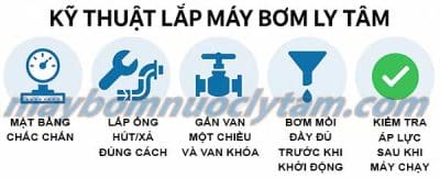 Kỹ thuật lắp đặt và vận hành máy bơm nước ly tâm