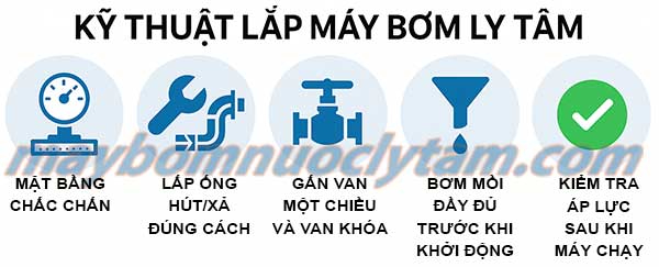 Kỹ thuật lắp đặt và vận hành máy bơm nước ly tâm