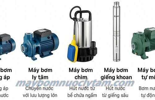 So sánh bơm tăng áp và các loại bơm khác
