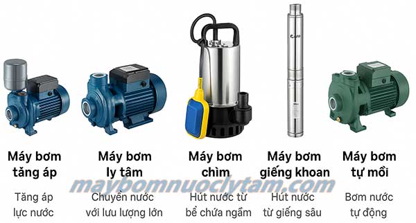 So sánh bơm tăng áp và các loại bơm khác