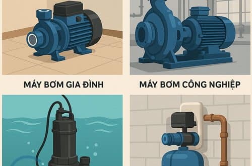 So sánh các loại máy bơm nước