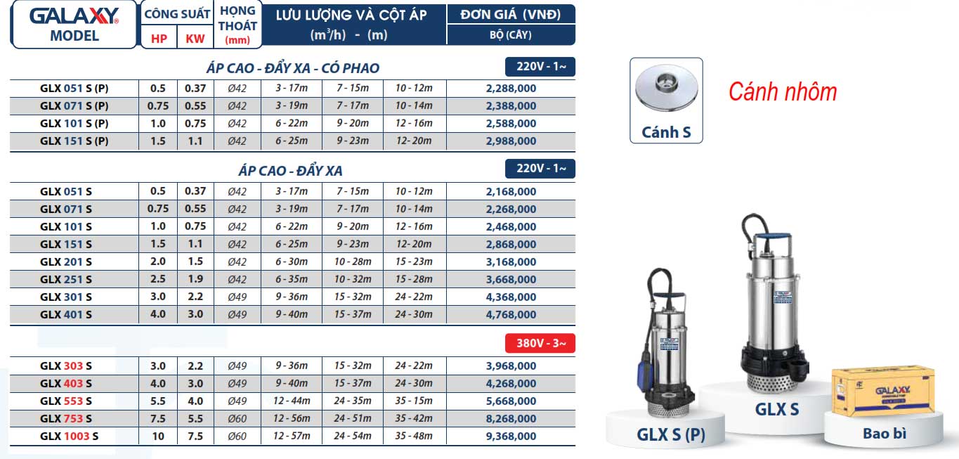 Bảng giá máy bơm chìm nước thải sạch Galaxy