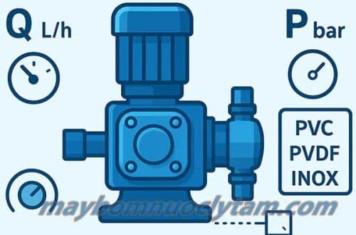 Đặc điểm kỹ thuật quan trọng khi chọn máy bơm định lượng