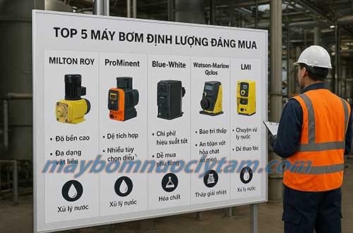 Top 5 thương hiệu máy bơm định lượng nổi tiếng hiện nay