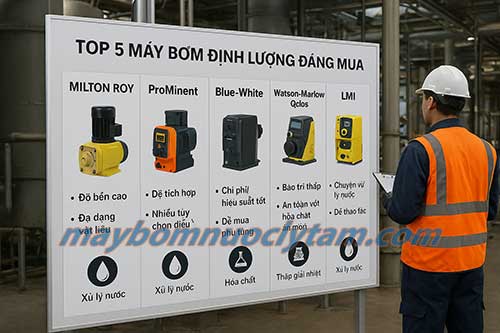 Top 5 thương hiệu máy bơm định lượng nổi tiếng hiện nay