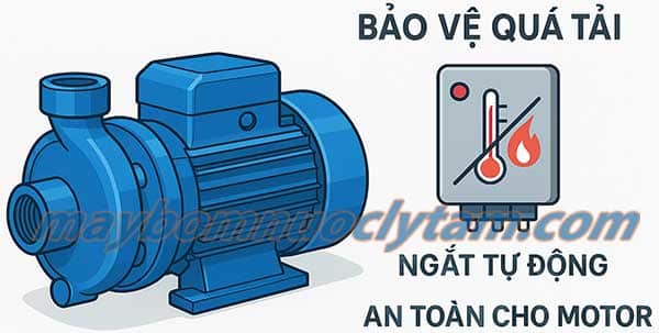 Máy bơm có rơ le nhiệt chống cháy